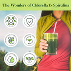 Premium Chlorella Spirulina Powder | 85 SERVINGS | Non-GMO | Sunlight Grown | Deep Green Color | Cracked Cell Wall | Alkalyzing | High Protein | Vegan Capsules | Good Natured