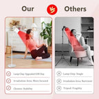 Red Light Lamp with Stand, 660nm&850nm&940nm, COB Chip Designed, Infrared Light Therapy for Home/Office Use