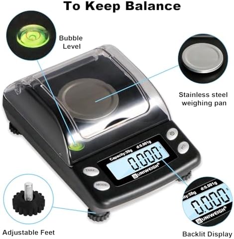 Digital Milligram Scale Accurate 0.001g/50g,Precision mg Scale for Jewelry,Powder,Gold,Gem,Reloading Scale,Micro Gram Scale with 6 Units,Tare,Cal Weight,Pocket Scale with USB&Battery Powered