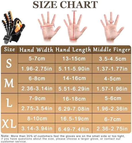 7th-Gen Rehabilitation Robot Gloves – Automatic Finger Training Glove for Paralysis & Hemiplegia, Mirror Training & Multi-Mode Home Stroke Therapy Equipment (RH, M)