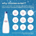 evian Sparkling Carbonated Natural Water 330ml Glass Bottle, Case of 20 Bottles