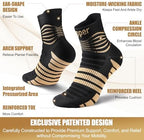 NEENCA Copper Compression Socks, Medical Ankle Support Socks for Injury Recovery & Pain Relief, Sport Protection, Women & Men Circulation, Swelling, Runner, Travel, Pregnancy, Flying—1 Pair, 20-30mmHg