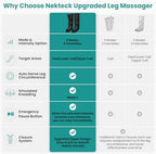 Nekteck Leg Massager for Circulation and Pain Relief, Air Compression Boots Helpful for Leg Swelling, Edema RLS with 6 Modes & 6 Intensities, Relaxation Gifts for Mom Men Women Dad Birthday