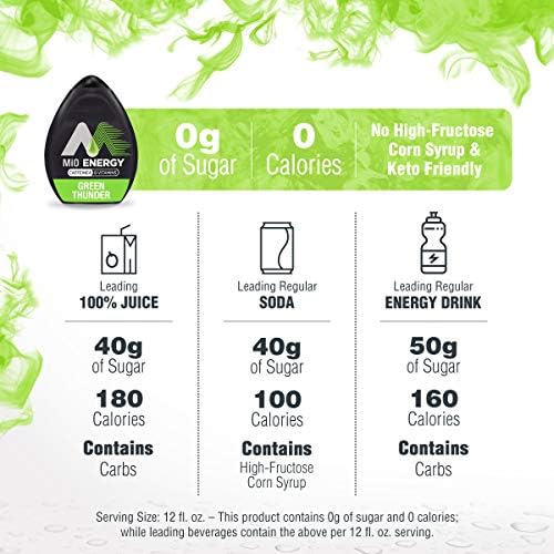 Mio Energy Green Thunder Liquid Water Enhancer Drink Mix (1.62 Fl Oz Bottle)
