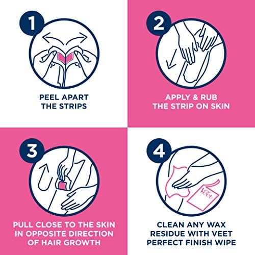 Veet Pure Cold Wax Strips, Legs & Body, Sensitive Skin, 20 Strips, 2 Finish Wipes, Hair Removal, Removes Hair From Root, 28 Days Smoothness, Hypoallergenic Formula (Packaging may vary)