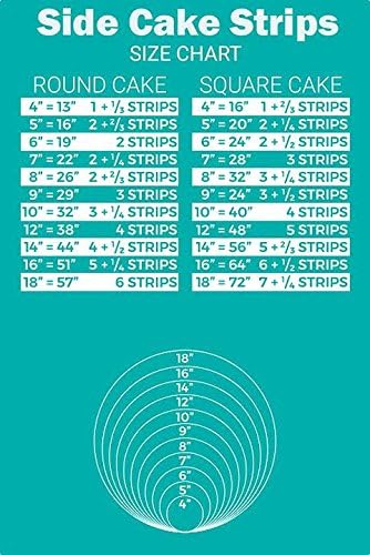 Green Plaid Birthday - D24692 - Side Strip - 2D Edible Cake Party Topper