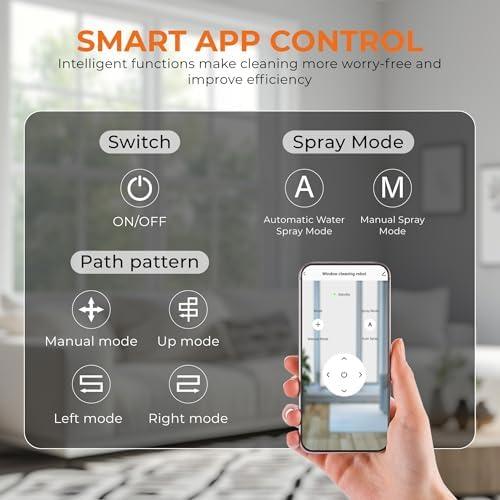 FRUITEAM Window Cleaning Robot with Dual Water Spray, APP and Remote Control, Automatic Window Cleaner with Leather Belt for Frame Glass, Triple Safety System, Smart Path Detection