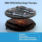 Y&LJ EMS Foot Massager for Neuropathy and Circulation, Rechargeable TENS Foot Stimulator with 10 Modes & 50 Intensities, Pain Relief Foot Massager for Plantar Fasciitis, Gift for Mom Dad