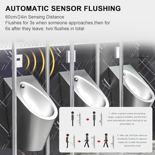 Wall-Mounted 304 Stainless Steel Urinal, Commercial Bathroom Urinal with Automatic Sensor Flush for Men, 23.2×14.2×19.7in(Gray)
