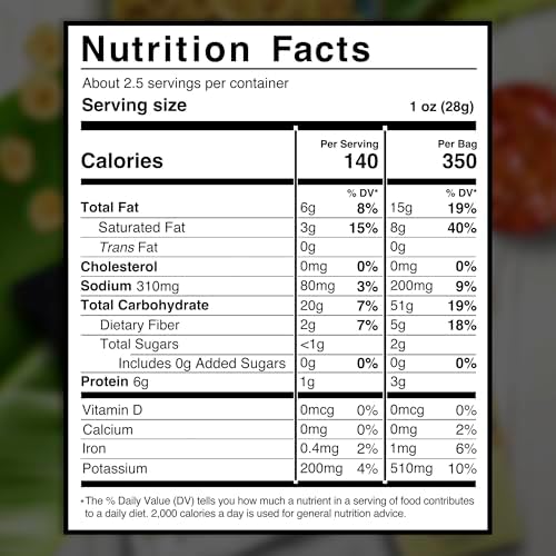 Grace Green Plantain Chips 2.5oz - 6 Pack - Jamaican Gluten Free Banana Chips - Platanitos - Non-GMO & No Trans Fat