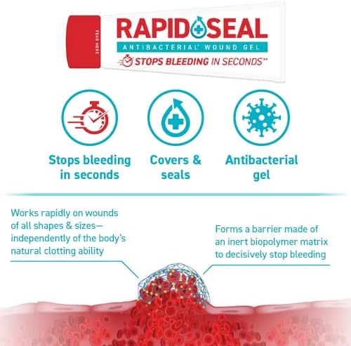 Wound Gel Single Use Packets 10ct | Stops Bleeding in Seconds | for Minor Cuts & Scrapes. Packets for Easy Storage and Restocking for Emergency First Aid Supplies