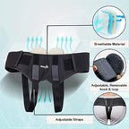 Wonder Care Inguinal Hernia Support Post-Surgery Hernia Pain Relief Truss Brace for Double Inguinal or Sports Hernia with 2 Removable Compression Pads & Adjustable Groin Straps-Medium