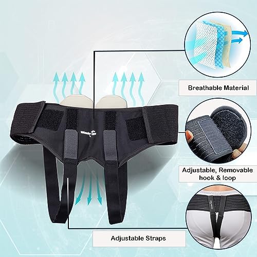 Wonder Care Inguinal Hernia Support Post-Surgery Hernia Pain Relief Truss Brace for Double Inguinal or Sports Hernia with 2 Removable Compression Pads & Adjustable Groin Straps-Medium