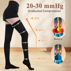 Medical Compression Stockings for Women and Men, 20-30 mmHg Thigh High Compression Socks, Closed Toe Graduated Compression Hoses, Long Circulation Pressure Stockings for Varicose Veins, Edema