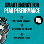 BELTER Focus - Fresh Mint - Caffeine Pouches - 15 Count - Fast-Acting - Zero-Calorie Energy Boost with L-Theanine - 96mg Caffeine Per Pouch - Ideal for Sports, Gym, Gaming, & Work