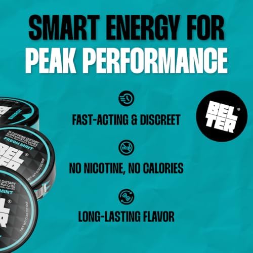 BELTER Focus - Fresh Mint - Caffeine Pouches - 15 Count - Fast-Acting - Zero-Calorie Energy Boost with L-Theanine - 96mg Caffeine Per Pouch - Ideal for Sports, Gym, Gaming, & Work