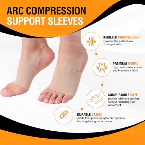 Doc Miller Arch Support Sleeves for Feet – Plantar Fasciitis Brace for Foot Pain Relief, Compression Socks, Heel Spurs, Fallen Arches, Orthotic Aid, and Planters Facetious Relief, 1 Pair