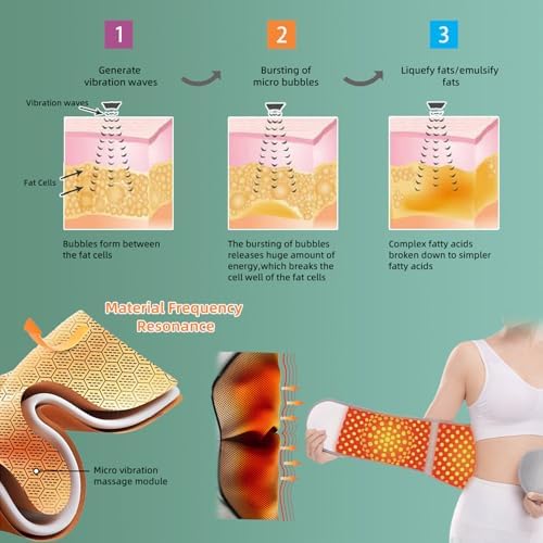 Beltify Tomaline Slimming Elastic Waistband, 2025 New Tourmaline Self-Heating Waist Support Belt, Pain Relief Waist Warm