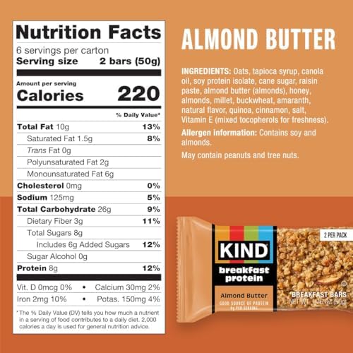 KIND Breakfast Protein Bars, Almond Butter, Gluten Free, Low Sodium, Healthy Snacks, 8g Protein, 6 Count (6 Packs of 2 Bars)