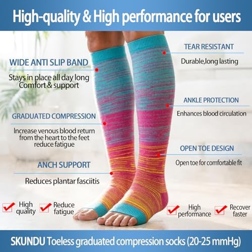 Open Toe Compression Socks 3 Pairs 20-25mmHg Toeless Graduated Compression Socks Sleeve
