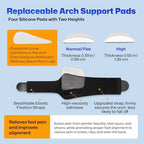 Arch Support Braces with Replaceable Gel Pads, Adjustable Orthotic Arch Support for Women Men, Relief for Plantar Fasciitis, High Arch, Flat Feet, Foot Fatigue, Arch Pain, 4 Pads with 2 Heights