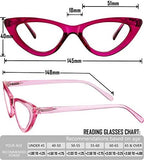 Yogo Vision Reading Glasses Readers for Women Cateye Eyeglasses and Light Spring Hinge Frame