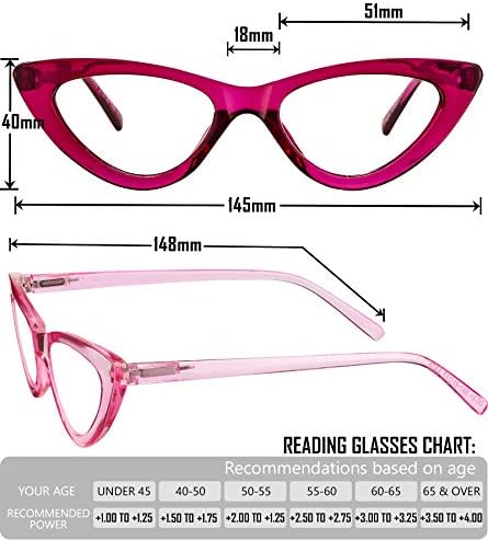 Yogo Vision Reading Glasses Readers for Women Cateye Eyeglasses and Light Spring Hinge Frame