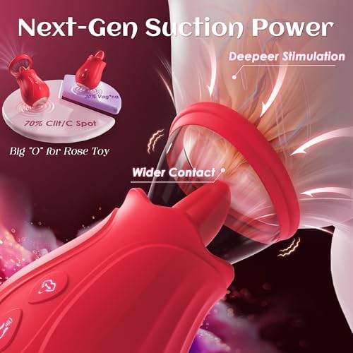Vibrator Sex Toys Rose Toy - AI APP Adult Toys for Women 7 Sucking & 10 Tongue 360° Licking & Vibrating, Rose Sex Toy Vibrators for Clit Nipple, Removable Cup Couples Sex Furniture Bedding