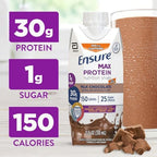 Ensure Max Protein Shake | Milk Chocolate with Caffeine | Ready to Drink | 30g Protein for Muscle Health | 1g Sugar, 4g Fiber | 11 fl oz, 12 Pack