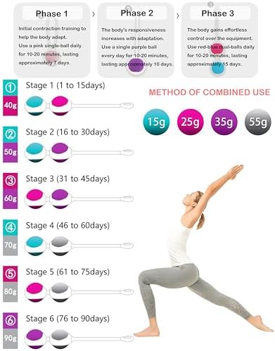 kegel Exercise System, Kegel Exercise Weight Control Set, Food-Grade Silicone: Pelvic Floor Exercise, Pelvic Floor Exercise Devices, kegel Exerciser, Pelvic Floor Muscle