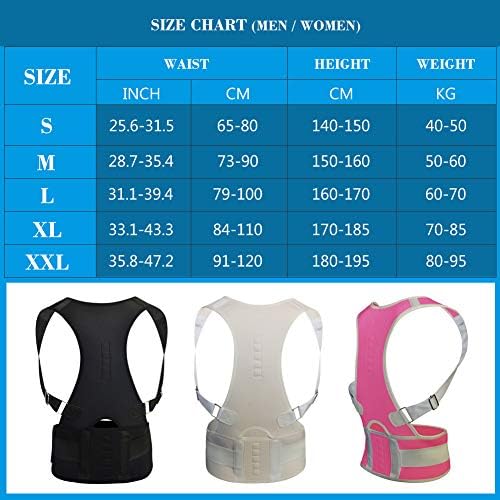 Thoracic Back Brace Posture Corrector - Magnetic Support for Neck Shoulder Upper and Lower Back Pain Relief - Perfect Posture Brace for Cervical Lumbar Spine - Fully Adjustable Belt (Black, Medium)