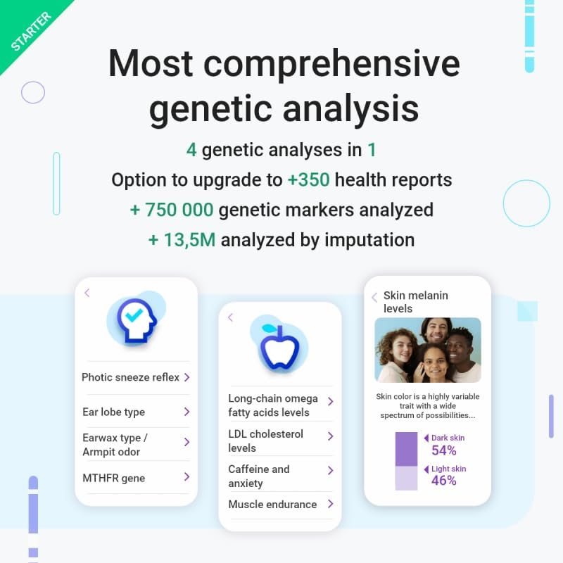tellmeGen DNA Test Starter (Ancestry - Traits - Fitness and Diets) More 90 Online Reports - Ancestry DNA Test Kit, DNA Connect Family Finder, Sports, Diet and Traits