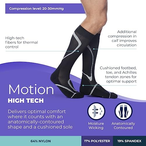Sigvaris Men’s & Women’s Motion High Tech Closed Toe Calf High Medical Compression Unisex Socks 20-30mmHg