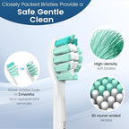 Replacement Toothbrush Heads Compatible with Philips Sonicare and More Click-on Handles 8 Pack White