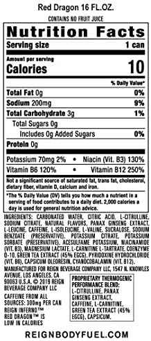Reign Inferno Red Dragon, Thermogenic Fuel, Fitness and Performance Drink, 16 Fl Oz (Pack of 12)