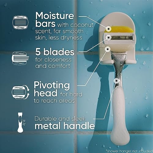 Gillette Venus Comfortglide with Olay Coconut Womens Razor Handle + Blade Refills, Silver, 2 Count