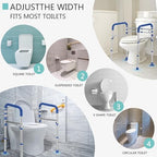 Lianjindun Toilet Safety Rails, Adjustable Toilet Frame for Elderly, Seniors, Handicap & Disabled, Foldable Handicap Toilet Handles Fit Any Toilets（Dark Blue）