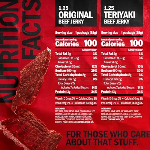 Jack Link's Beef Jerky Variety Pack - Original and Teriyaki - (9 Pack) 1.25 oz Bag - Ready to Eat Protein Snacks - 13g Protein per Serving - Made with 100% Real Beef