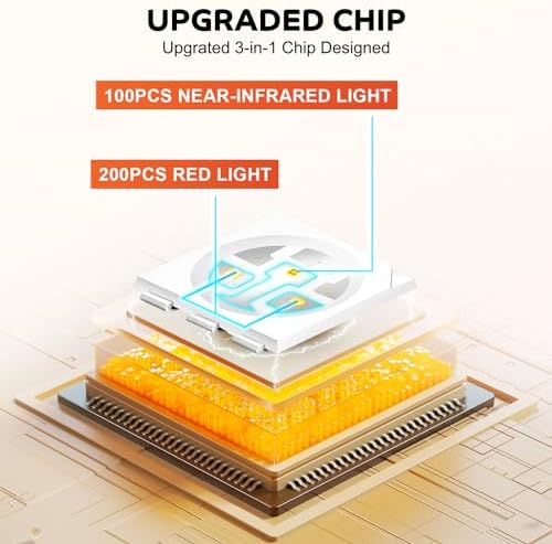 Red Light Lamp with Base, Red Light & Near Infrared Red Light Lamp with Timer, Red Lamp for Home/Office Use