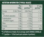 Knorr Fish Stock Pot 4 x 28g