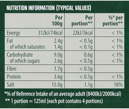 Knorr Fish Stock Pot 4 x 28g