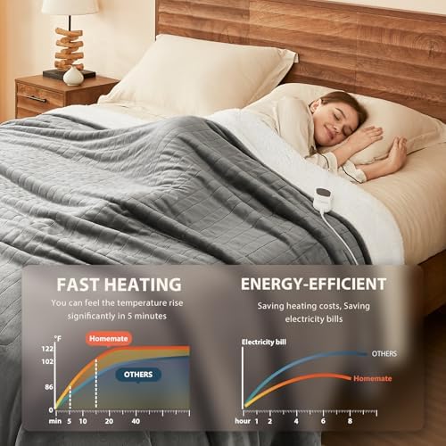 Homemate Heated Electric Blanket Queen Size - 84"x90" Heating Bed Blanket Throw with 10 Heating Levels 8 Hours Auto Off Fast Heating Over-Heat Protection Ultra Soft Flannel ETL Certified, Grey