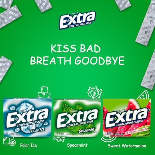 Assorted Chewing Gum, Variety pack Of Extra Long Lasting Flavors, Sugar Free, Receive 8 Flavors plus 1 Extra pack (9 Pack), 1 Sticker Of Our Logo, Packed In Bitetwist Protected Gift Pack