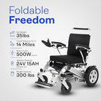 Electric Wheelchair for Adults - Heavy Duty Premium Quality Motorized Wheelchair - Foldable & Divisible All Terrain Lightweight Electric Wheelchair, 300 Lbs Capacity Remote Power Wheelchair (Cobra)