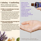 Frankincense & Lavender Aromatherapy Massage Oil – Essential Oil Blend with Jojoba & Sweet Almond Oils, Lightweight Skin & Body Hydration, Warm Resinous-Floral Aroma, 1 fl oz / 30 ml