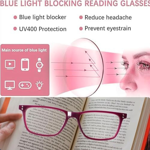 JOSCHOO 5-Pack Reading Glasses Blue Light Blocking Spring Hinge Readers for Men Women Computer Eyeglasses (5Clours-4, 0.5, x)
