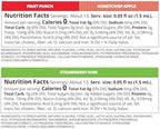 Cirkul Variety Pack Bundle, Flavored Water Cartridge 18-Pack (LifeSip, FitSip, GoSip), No Sugar, Zero Calorie Drink Mix