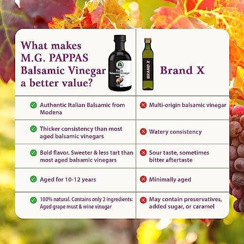 M.G. PAPPAS Thick Aged Balsamic Vinegar from Italy - Gourmet Balsamic Italian Vinegar - A Great Addition to Vinaigrettes, Salads & Dressings - No Preservatives, No Added Sugar - 8.5 Fl Oz (250ml)