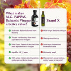 M.G. PAPPAS Thick Aged Balsamic Vinegar from Italy - Gourmet Balsamic Italian Vinegar - A Great Addition to Vinaigrettes, Salads & Dressings - No Preservatives, No Added Sugar - 8.5 Fl Oz (250ml)