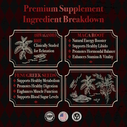 Dr. KellFire Misbehave Dark Chocolate for Couples with Maca, Fenugreek, and Ashwagandha for Intimacy, Mood, and Desire, 6 Servings, Premium Functional Treat